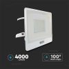 V-TAC PRO 50W reflektor beépített mozgásérzékelővel, 1m kábellel - fehér ház, meleg fehér - 20301